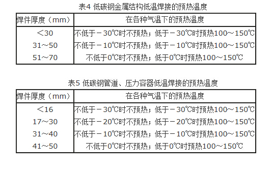 散熱器十大排名