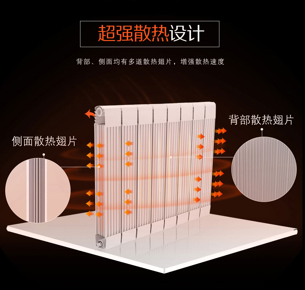 暖氣片