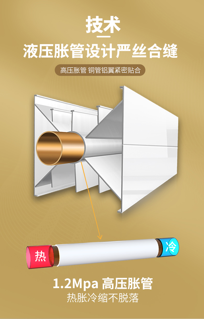 暖氣片十大排名