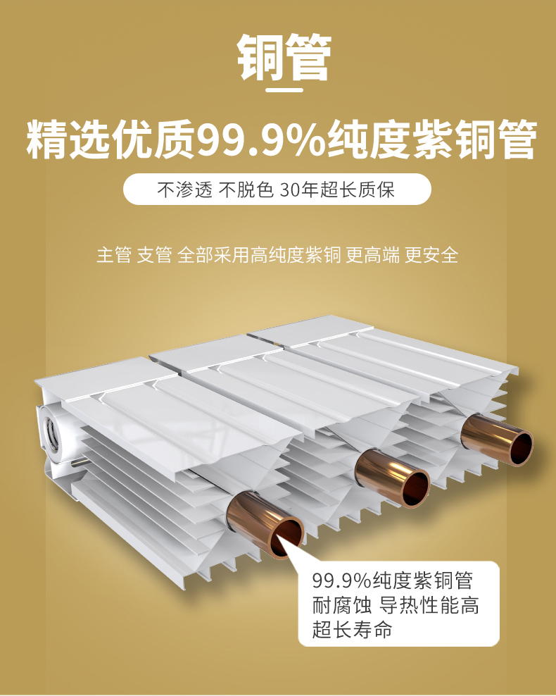 散熱器品牌