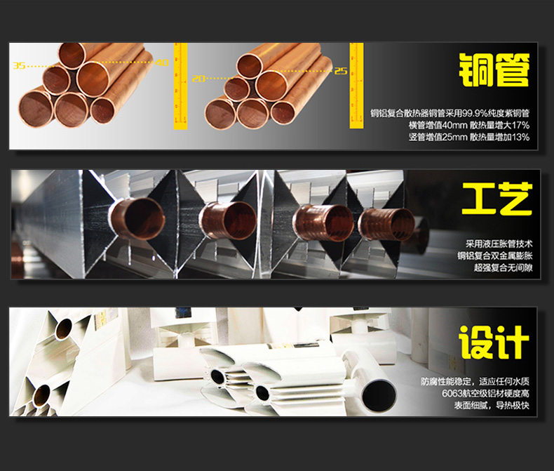 采暖暖氣片十大品牌