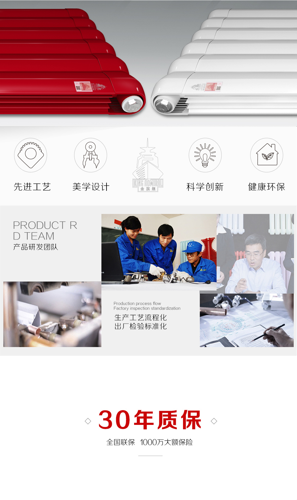暖氣片十大品牌