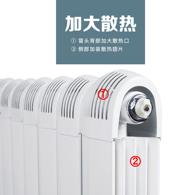 采暖散熱器