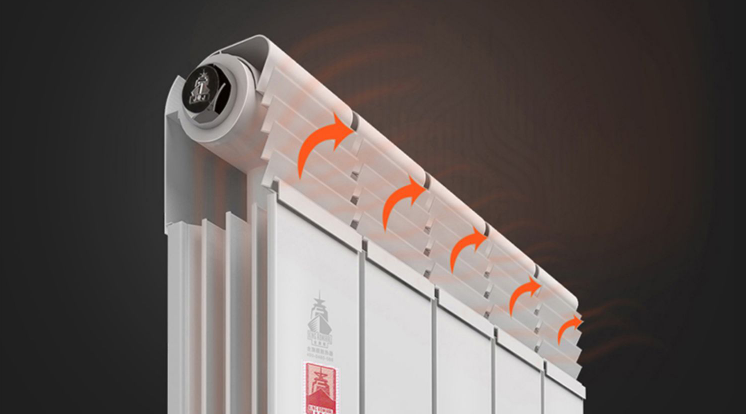 采暖散熱器價(jià)格