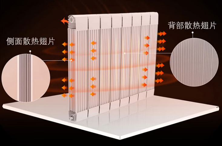采暖散熱器