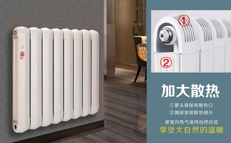鋼制散熱器